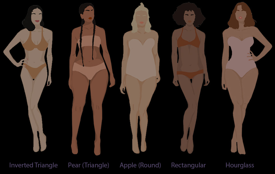 Boudoir Lingerie For Your Body Type